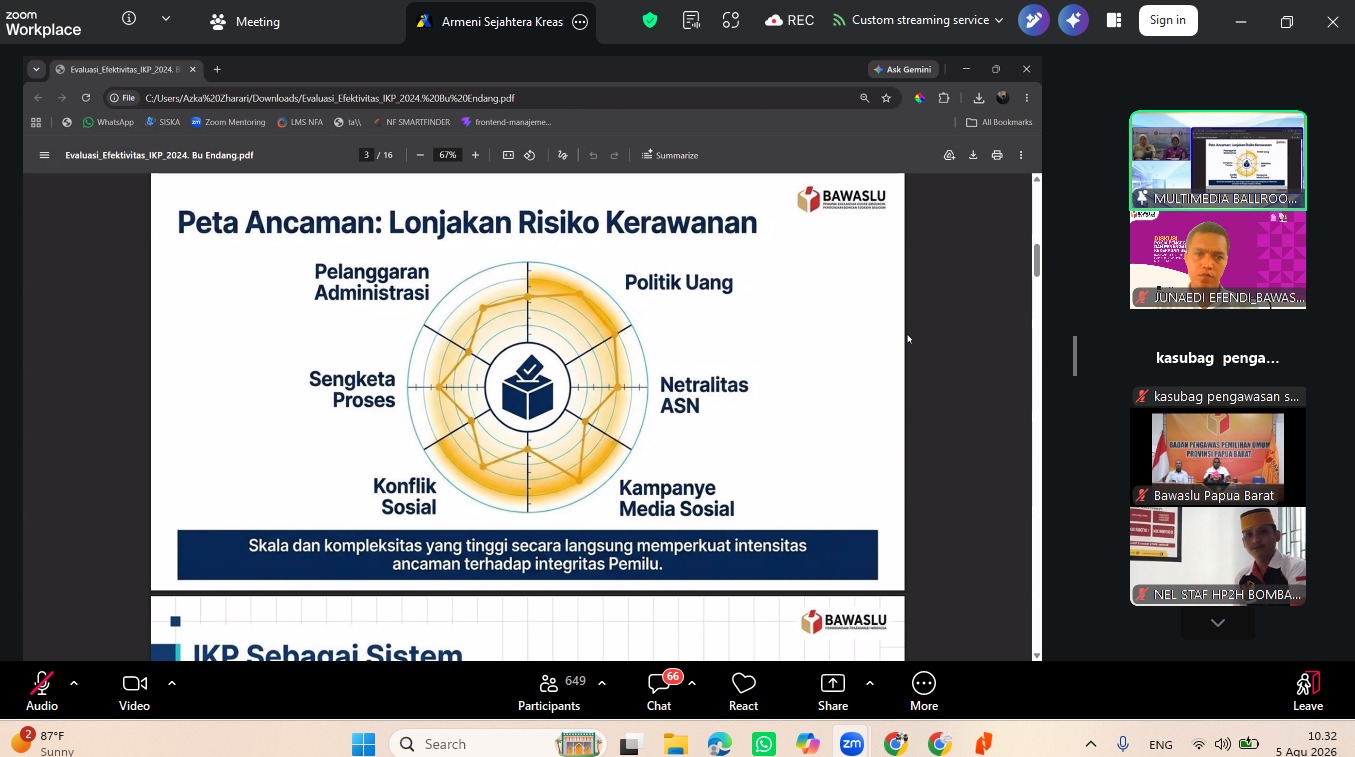 Humas Bawaslu Kota Pasuruan